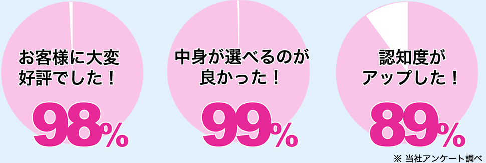 おかげさまで大好評 みなさまの声ご紹介